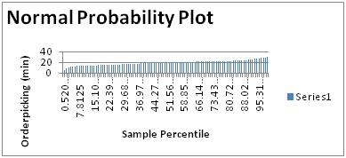 Line fit plot2.jpg